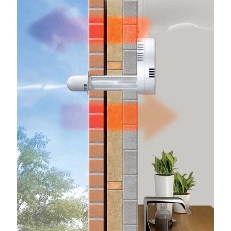 Cross-section of a heat recovery ventilation wall unit, showing warm air entering the unit and exiting outside cold. A second arrow shows cold air from outside entering, and exiting warm.